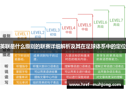 英联是什么级别的联赛详细解析及其在足球体系中的定位 英联是什么级别的联赛详细解析及其在足球体系中的定位