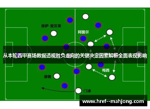 从本轮西甲赛场数据透视胜负走向的关键决定因素解析全面表现影响