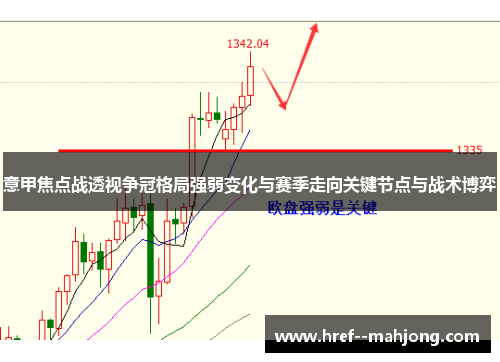 意甲焦点战透视争冠格局强弱变化与赛季走向关键节点与战术博弈