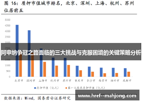 阿申纳争冠之路面临的三大挑战与克服困境的关键策略分析