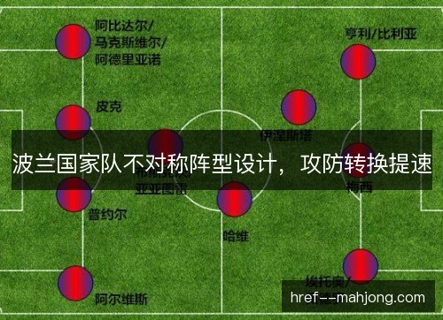 波兰国家队不对称阵型设计,攻防转换提速 波兰国家队不对称阵型设计,攻防转换提速